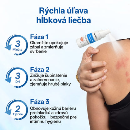 Zyrelvo®✅ Horčíkový bylinný liečebný sprej