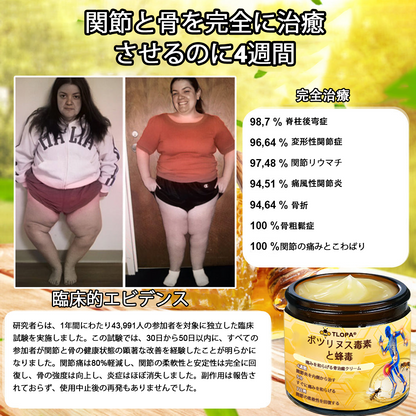 アメリカ製✅🇺🇸TLOPA® ボツリヌストキシン＆蜂毒 骨・関節サポートクリーム （👴高齢の方におすすめ！整形外科医も推奨🐝）