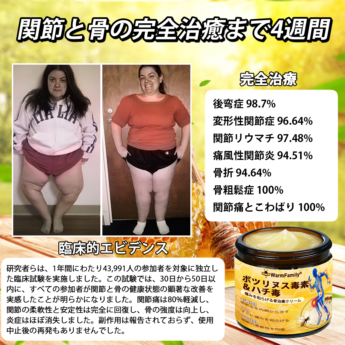 WarmFamily® ボツリヌストキシン＆蜂毒配合 骨治癒促進鎮痛クリーム🐝