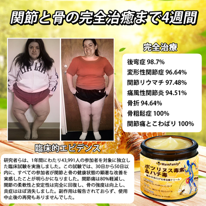 WarmFamily® ボツリヌストキシン＆蜂毒配合 骨治癒促進鎮痛クリーム🐝