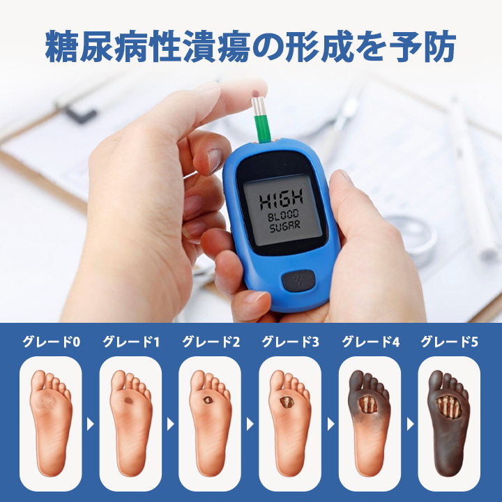 【プロフェッショナルケア】✨糖尿病合併症治療のためのビアンカット™ ビタグルコクリーム