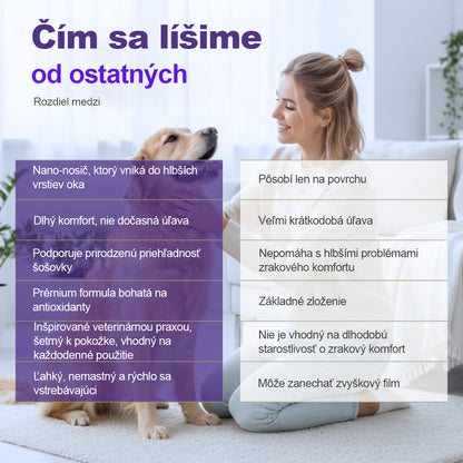 🎉 Novoročná akcia | Pigiva® Pet Nano očné kvapky