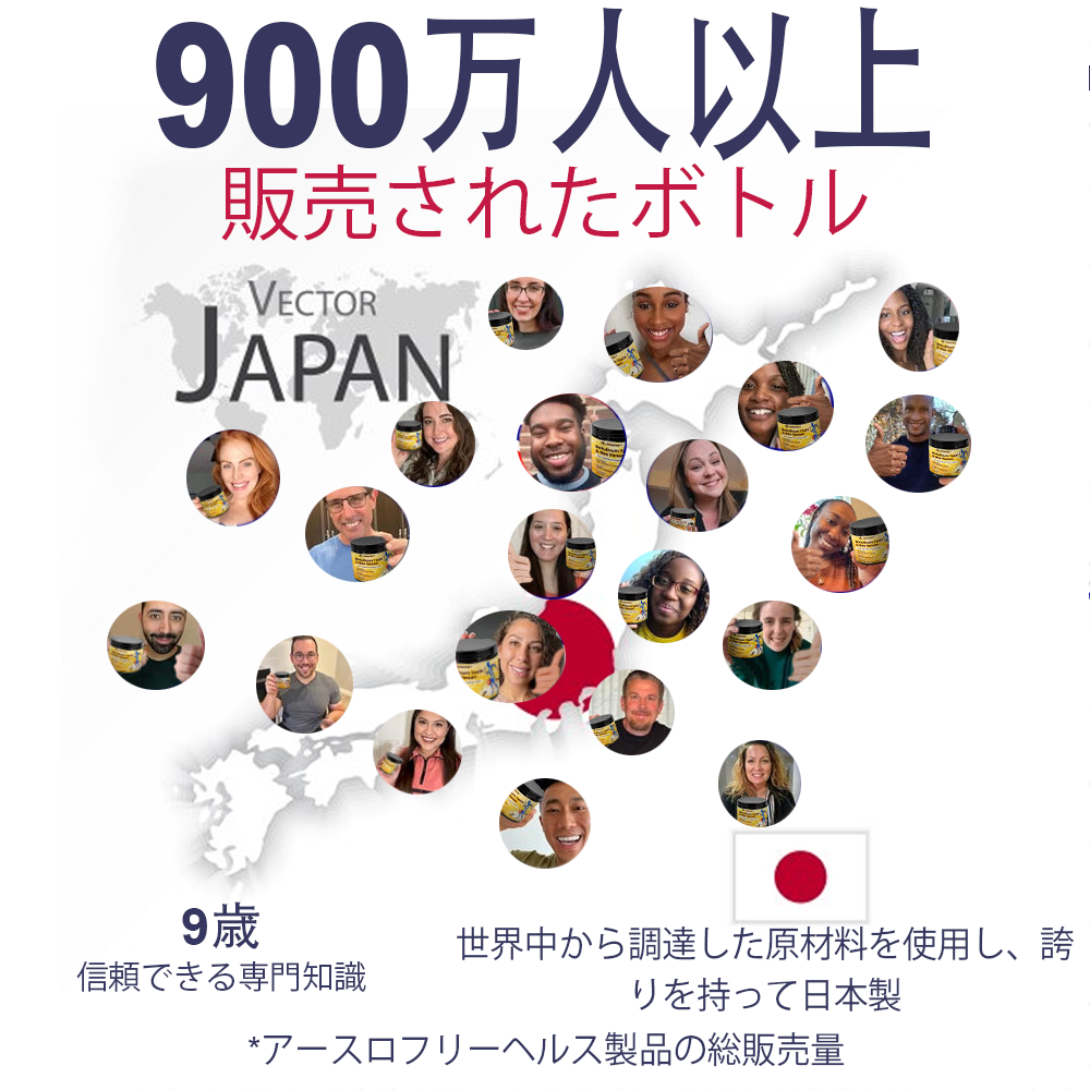 アメリカ製✅🇺🇸TLOPA® ボツリヌストキシン＆蜂毒 骨・関節サポートクリーム （👴高齢の方におすすめ！整形外科医も推奨🐝）