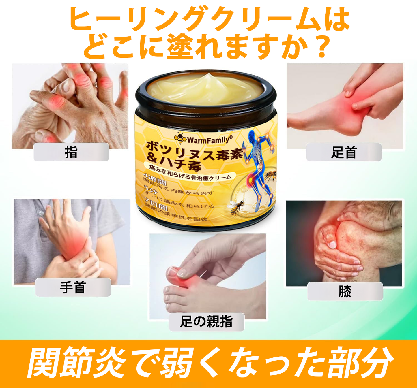 WarmFamily® ボツリヌストキシン＆蜂毒配合 骨治癒促進鎮痛クリーム🐝