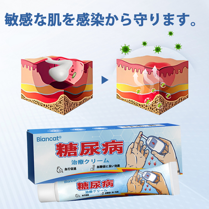 【プロフェッショナルケア】✨糖尿病合併症治療のためのビアンカット™ ビタグルコクリーム